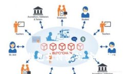 如何找回imToken钱包支付密码：完整指南与解决方