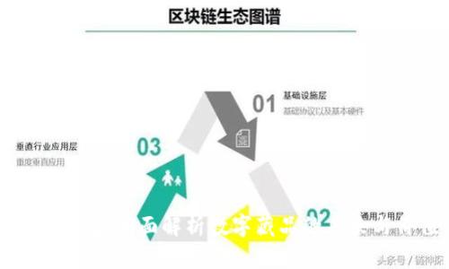 杉德钱包：全面解析数字藏品的未来与价值