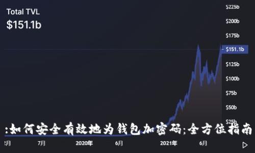 :如何安全有效地为钱包加密码：全方位指南