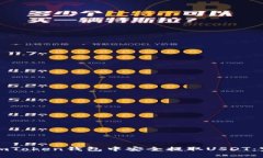 如何在imToken钱包中安全提取USDT：完整指南