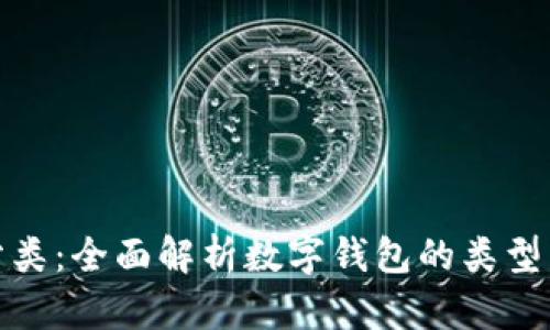 数字钱包分类：全面解析数字钱包的类型与应用场景