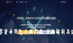 农行数字货币钱包兑换指南：全面解析与使用技