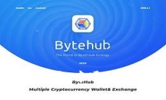 完整指南：在ImToken钱包中通过Uniswap上币流程详解