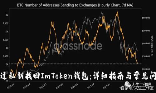 如何通过私钥找回ImToken钱包：详细指南与常见问题解答
