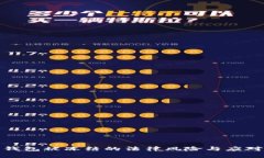 数字钱包被冻结的法律风险与应对策略