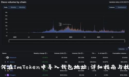 如何在ImToken中导入钱包地址：详细指南与技巧