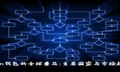 imToken钱包的全球普及：主要国家与市场趋势分析