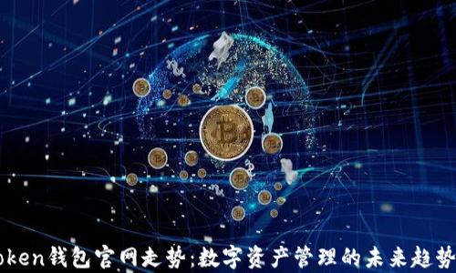 
imToken钱包官网走势：数字资产管理的未来趋势分析