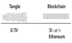 ImToken钱包存放USDT的完整指南与操作步骤