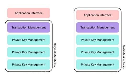 
imToken钱包详解：多方转账的操作与注意事项