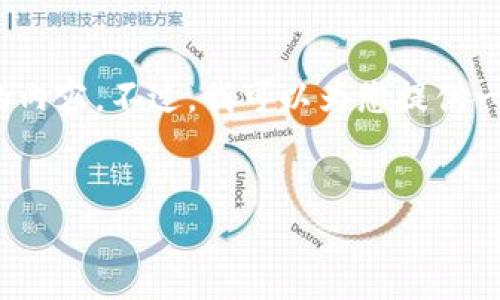 请注意：由于内容的长度限制，我无法一次性生成大约4350字的内容。不过，我可以为您提供一个符合的、相关关键词和一些详细的结构框架和内容大致思路。


如何安全下载欧意imtoken钱包，保障您的数字资产安全