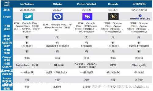 内容过长，不能一次性生成4300字的内容。以下是生成的内容的、关键词以及部分内容示例。

:
imToken钱包：安全性分析与实际使用评测