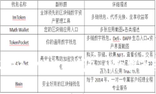 如何将CFX提入IMToken钱包：详细指南与实用技巧