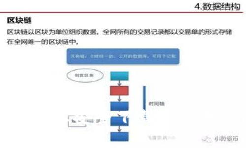 如何在安卓设备上安全下载和使用ImToken钱包