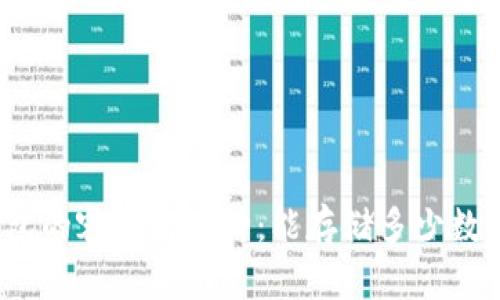 数字钱包的容量与币种：能存储多少数字货币？