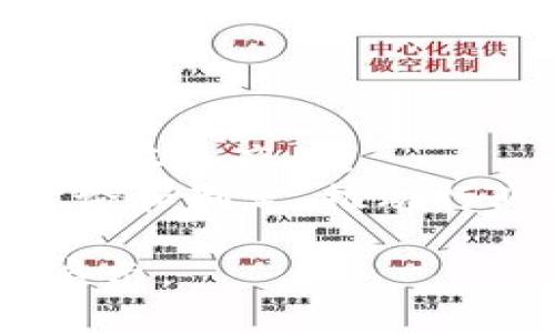 baioti数字钱包与传统银行的对比：未来金融的变革之路/baioti  
数字钱包, 传统银行, 金融科技, 支付方式/guanjianci  

一、数字钱包的发展历程及其功能  
数字钱包，顾名思义，是一种以数字形式存储的电子货币钱包。其起源可以追溯到2000年代初期，随着移动设备和互联网技术的发展，数字钱包逐渐演变成为一种广泛使用的支付方式。在初期，数字钱包主要用于在线购物和支付，但随着技术的进步，其功能逐渐扩展到移动支付、转账、账单支付、积分管理等多个维度。  
数字钱包的最大优点在于便捷性和安全性。用户可以通过智能手机、平板电脑等移动设备随时随地进行支付，无需携带现金或信用卡。而且，很多数字钱包采用了多重安全验证机制，例如指纹识别、面部识别等，确保用户的资金安全。同时，数字钱包还支持快速转账，有助于用户及时完成各类支付。  

二、传统银行的业务结构和运作模式  
传统银行是指那些以实体网点为基础、提供各类金融服务的机构。它们的业务主要包括存款、贷款、支付、投资等。由于拥有广泛的物理网点，传统银行可以为消费者提供面对面的咨询和服务。此外，银行通常会依靠手续费、利息等传统方式来盈利。  
在过去，消费者需要亲自到银行办理业务，比如开立账户、申请贷款等，这些都需要耗费时间和精力。但随着金融科技的进步，很多银行开始提供网上银行和手机银行服务，让用户可以更方便地管理自己的资产。尽管如此，传统银行在很多方面仍受到地域和人工服务的限制。  

三、数字钱包与传统银行的优势比较  
在便捷性方面，数字钱包显然具备更大的优势。用户无需排队、无需携带现金，通过手机就可以实现各类支付和转账。而传统银行通常需要用户亲自到网点，这对时间紧凑的现代人来说非常不方便。  
在安全性方面，虽然传统银行采用了多重安全措施，例如加密技术、监控和风险评估，但数据泄露或欺诈案件仍时有发生。相比之下，数字钱包采用了更为先进的安全技术，并且许多钱包提供保险服务，保障用户的资金安全。同时，数字钱包的交易记录透明，用户可以随时查阅，从而提高了资金使用的可追溯性。  
在费用方面，数字钱包一般节省了人工成本，对用户的收费也较低，通常只有少量的转账费。而传统银行则收取较高的开户费、账户管理费及其他各类费用，这让许多用户感到不满。  

四、未来数字钱包与银行的融合趋势  
随着科技的发展和用户需求的变化，数字钱包与传统银行的界限逐渐模糊。许多传统银行开始推出自己的数字钱包应用，以满足消费者的需求。这种融合不仅是市场的必然趋势，也是一种资源的配置。通过整合传统银行的信贷、理财产品，数字钱包可以提供更加全面的金融服务。  
同时，银行也在逐步学习数字钱包的成功之处，力求通过提高用户体验、简化流程来吸引用户。例如，某些银行正在试图通过人工智能和大数据分析为用户提供个性化的金融建议，从而增强用户粘性。  

五、数字钱包与传统银行的未来展望  
未来，数字钱包和传统银行的角色将进一步融合，双方将形成战略合作关系，共同应对金融科技日益变化的市场环境。你将看到“数字钱包 银行”的新模式成为主流，用户不仅能享受到数字钱包的便捷和安全，还能获得传统银行丰富的金融产品与服务。  
此外，数字货币的兴起也将对传统金融生态产生巨大影响。各国央行正在探索中央银行数字货币（CBDC），如果顺利推广，将为数字钱包的使用提供更为广泛的基础。  

可能相关的四个问题  

1. 数字钱包的安全性如何保障？  
数字钱包的安全性是用户最为关心的问题之一。在当今网络环境中，数据安全和用户隐私已成为重要的社会话题。数字钱包在安全性方面的保障主要体现在以下几个方面：  
strong（1）数据加密技术：/strong多数数字钱包采用先进的加密技术，确保用户信息和交易数据在传输过程中的安全。例如，SSL/TLS协议可以有效防止第三方对数据的窃取。  
strong（2）多因素认证：/strong很多数字钱包都支持多因素认证，如指纹、面部识别或短信验证码等，确保即使用户密码被盗，攻击者仍无法完成交易。  
strong（3）交易监控：/strong许多钱包会实时监测所有交易，以检测和防止可疑活动，保护用户不受到欺诈的损失。  
strong（4）用户教育：/strong许多钱包公司也非常注重用户的安全教育，指导用户如何设置强密码、不随便公开个人信息等，提高用户安全意识。  

2. 数字钱包在不同国家和地区的发展情况如何？  
数字钱包的普及程度与各国的经济水平、科技发展程度及文化背景密切相关。以下是几种国家背景下数字钱包的发展情况：  
strong（1）发达国家：/strong在大多数发达国家，如美国、欧洲和日本，数字钱包已经成为主流支付方式。许多消费者已经习惯使用数字钱包进行日常购物、支付账单和转账。  
strong（2）发展中国家：/strong许多发展中国家如印度和非洲部分地区，数字钱包在金融普惠方面起到了重要作用。由于缺乏传统银行的广泛网点，许多用户通过数字钱包实现了低成本、高效率的金融服务。  
strong（3）文化差异：/strong不同国家的文化差异也影响了数字钱包的使用。例如，在一些文化中，传统储蓄仍占主导地位，消费者对于使用新技术持保留态度，而在另外一些地方，年轻人则更乐于接受数字科技。  

3. 数字钱包对金融服务的影响是什么？  
数字钱包不仅丰富了消费者的支付选择，还对传统金融服务产生了深远的影响：  
strong（1）金融服务的便捷性：/strong数字钱包的兴起使得金融服务变得更加便捷，如在线开户、实时转账等，让用户不再受限于时间和地点。  
strong（2）降低服务成本：/strong由于数字钱包主要依靠线上平台进行服务，很大程度上降低了运营成本，进而也降低了对用户的收费。  
strong（3）促进金融普惠：/strong数字钱包为那些无法获得传统银行服务的人群提供了金融产品。它使得未银行化人群可以方便地进行支付和储蓄，促进了金融的包容性。  
strong（4）推动金融科技发展：/strong数字钱包的快速发展推动了金融科技的创新与发展，包括人工智能、大数据和区块链等技术在金融服务中的应用，从而对整个金融行业产生了良性影响。  

4. 未来数字钱包和银行的合作模式是什么？  
数字钱包和传统银行之间的合作模式将会越来越多样化，以下是一些可能的合作方式：  
strong（1）合作推出新产品：/strong传统银行可以与数字钱包公司合作推出便捷的支付和储蓄产品，结合二者的优势以用户体验。  
strong（2）数据共享：/strong通过技术平台，数字钱包和银行可以实现数据的共享，提供更为精准的用户服务，激发双方的商业潜力。  
strong（3）联合营销：/strong双方可以通过联合营销手段，吸引更多用户共同使用其服务。例如，用户在数字钱包内进行交易时，银行可提供优惠利率的存款产品。  
strong（4）参加监管讨论：/strong由于数字钱包的迅速崛起，金融监管机构对于其规范化管理逐渐重视，银行和数字钱包公司可以共同参与监管的讨论和制定，推动行业的健康发展。  

以上是关于“数字钱包与传统银行”的深入分析和解读，从多个维度探讨了其发展历史、现状及未来趋势等方面。希望能够对读者提供有价值的信息和启示。