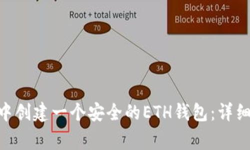 如何在imToken中创建一个安全的ETH钱包：详细指南与注意事项