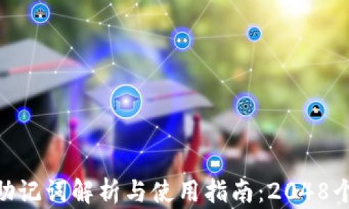 
imToken钱包助记词解析与使用指南：2048个英文单词详解